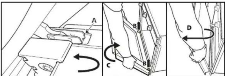 IGNIS AKS 2000 - Pour remettre la porte en place : - 2
