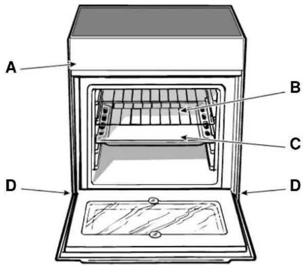 INDESIT K6C51R - Beschrijving van het fornuis - 2