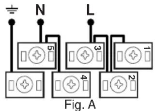 INDESIT K6C51R - Fitting on a Power Supply Cable - 2