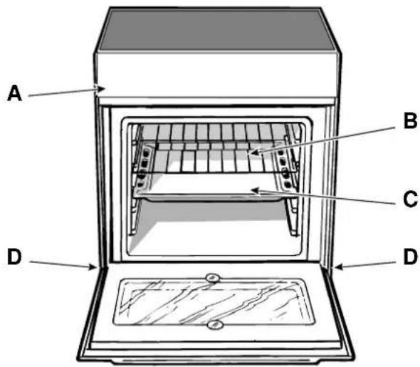 INDESIT K6C51R - La cuisine avec four multifonction et table vitrocéramique - 1