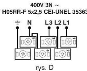 INDESIT K6C51R - Montaž kabla zasilajacego - 5