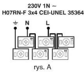 INDESIT K6C51R - Montaž kabla zasilajacego - 2