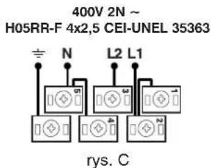 INDESIT K6C51R - Montaž kabla zasilajacego - 4