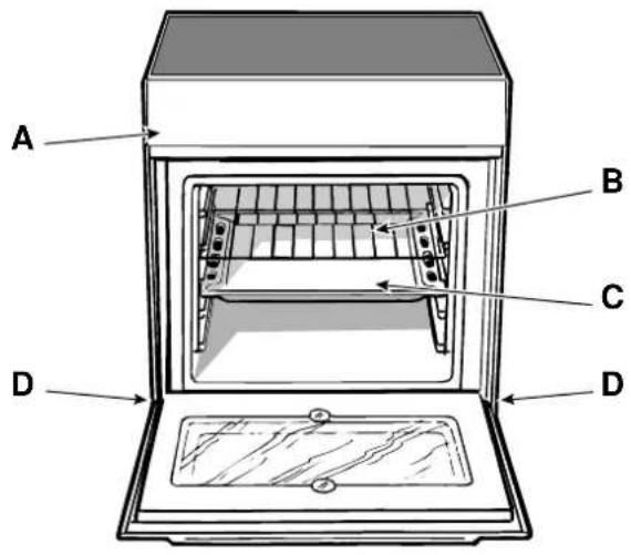 INDESIT K6C51R - Kuchnia elektryczna z płyta ceramicznaj i piekarnikiem „Siedmiu kucharzy" - 2