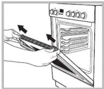 INDESIT I5V62A(W)EU - Démontage et remontage de la porte du four : - 4