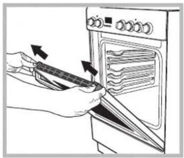 INDESIT I5V62A(W)EU - Demonteren en wee mer monteren van de.    ovendeur - 4