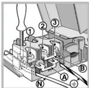 INDESIT I5V62A(W)EU - Vyrovnanie do vodorovnej polohy - 2