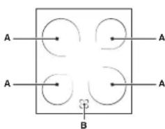 INDESIT I5V62A(W)EU - Varne zony - 1