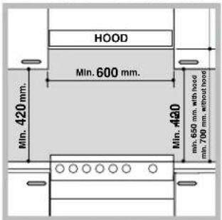 INDESIT I5V62A(W)EU - Positionnement et nivellement - 1