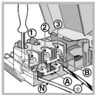 INDESIT I5V62A(W)EU - Montage du cordon d'alimentation - 3