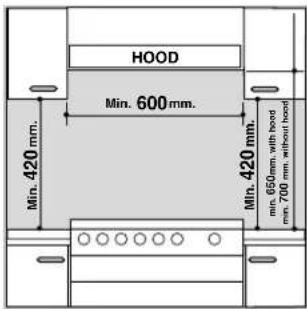 INDESIT I5V62A(W)EU - Umiestnenie a vyrovnanie do vodorovnej polohy - 1