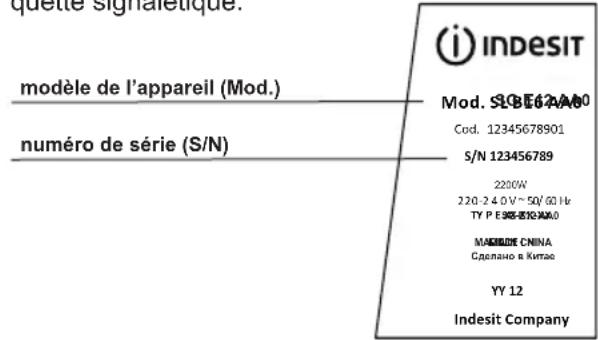 INDESIT UNO - Signalez-lui: - 1