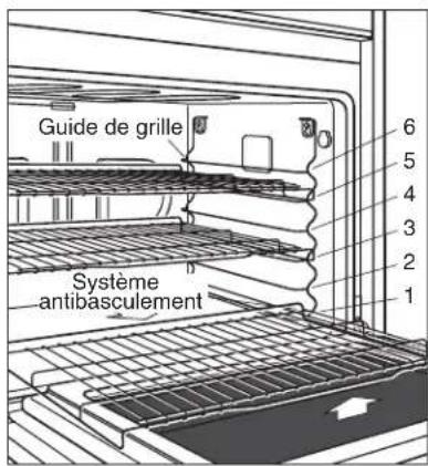 WOLF ICBS - MISE EN GARDE - 2