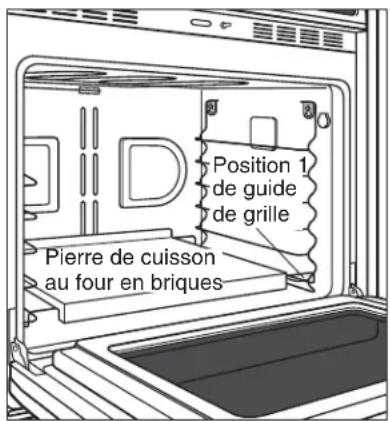 WOLF ICBCS - Mode Four en briques : - 1