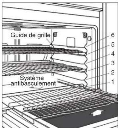 WOLF ICBD - MISE EN GARDE - 2