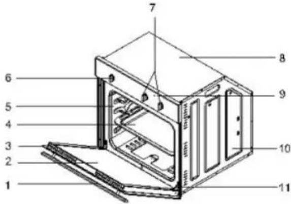 Orima ORD 651 - DESCRIPTION OF OVEN AND CONTROL PANELS - 3