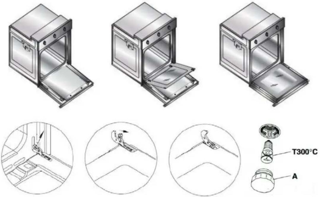 Orima ORD 651 - MAINTENANCE and CLEANING - 1