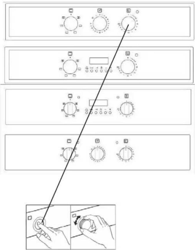Orima ORD 651 - DESCRIPTION OF OVEN AND CONTROL PANELS - 1