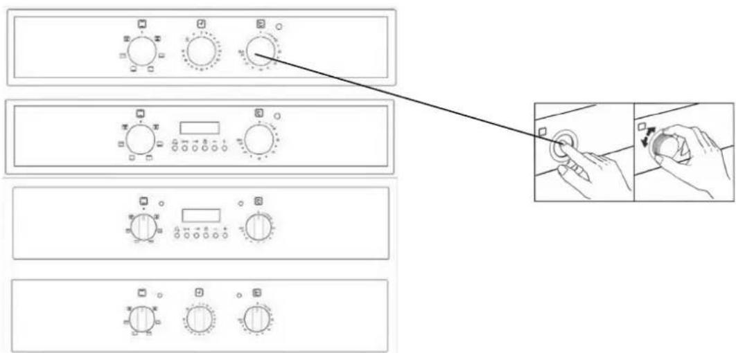 Orima ORD 651 - DESCRÊNCÉ DO FORNO E PAINEL DE COMANDO - 1
