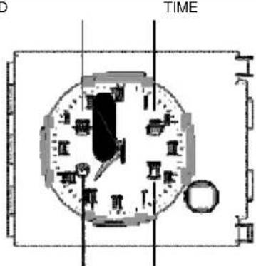 Foster Country - Operating specifications - 3
