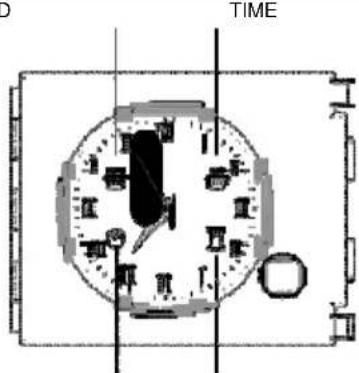 Foster Country - Spcifications de fonctionnement - 3