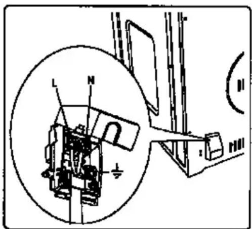 Foster Country - Encastrement du four - 5