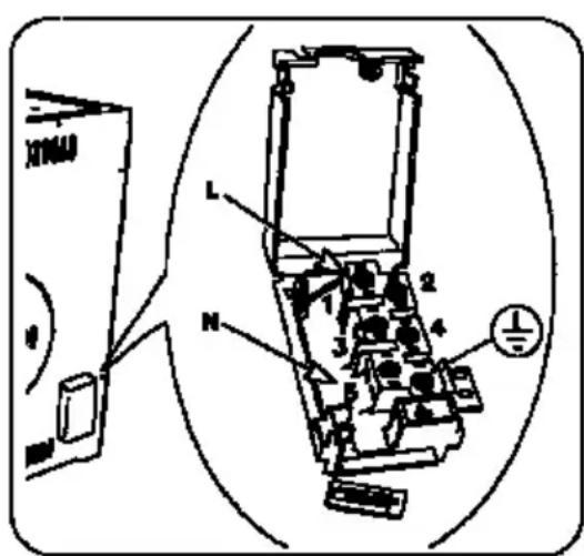 Foster Country - Incasso del forn - 1