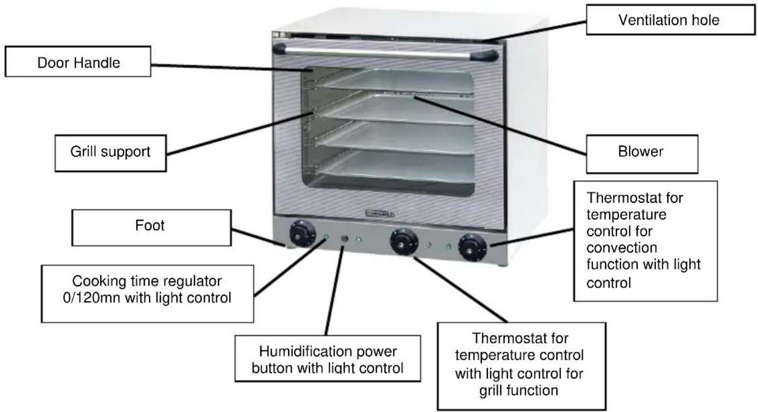 Casselin CFCV2 - Technical data - 1