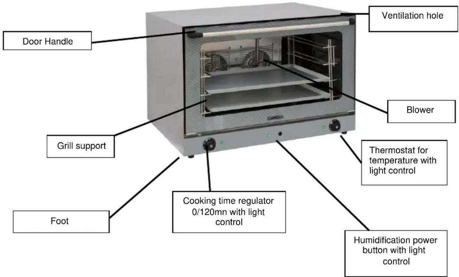 Casselin CFCV3 - Technical data - 1