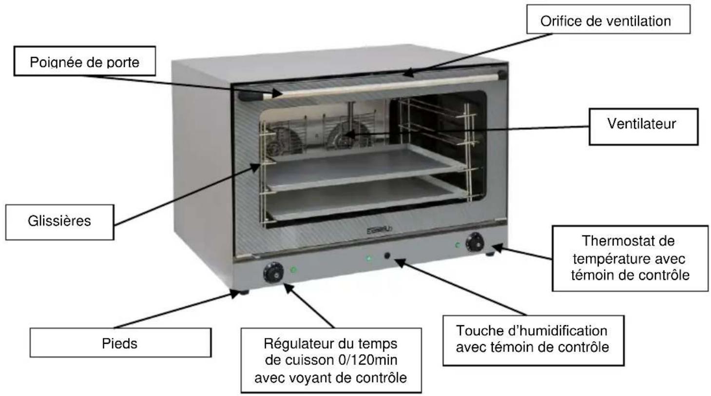 Casselin CFCV3 - Caractéristiques du four à convection CFCV3 - 1