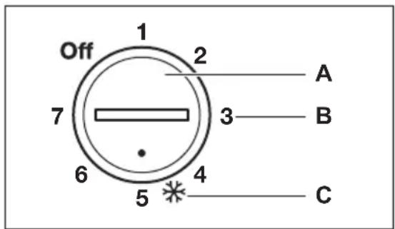 AEG AHB92631LW - Inschakelen - 1