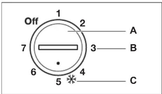 AEG AHB92631LW - Mise en marche - 1