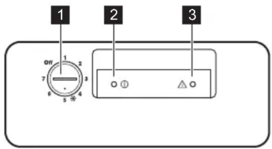 AEG AHB92631LW - Bedieningspaneel - 1