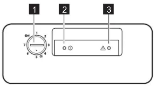 AEG AHB92631LW - Bandeau de commande - 1