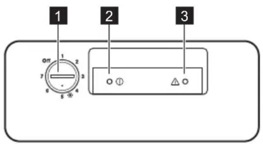 ZANUSSI ZFC 31401 WA - MISE AU REBUT - 2