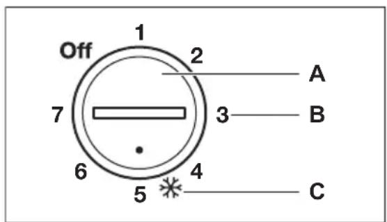 ZANUSSI ZFC 31401 WA - SWITCHING ON - 1