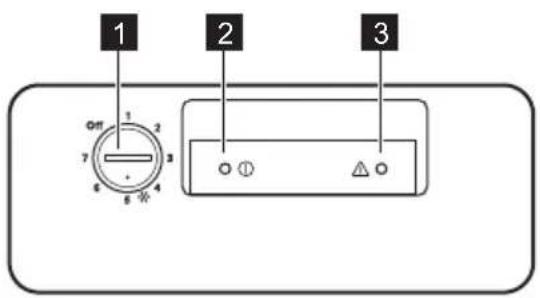 ZANUSSI ZFC 31401 WA - BEDIENFELD - 1
