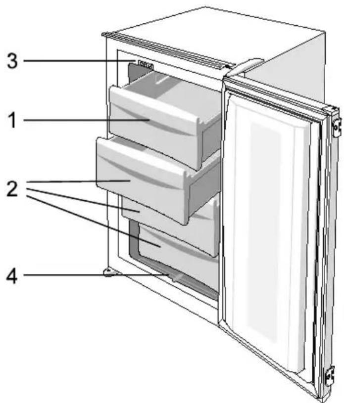 Pelgrim VK8144A - Aansluiten - 1