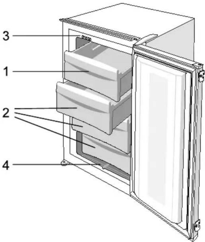 Pelgrim VK8144A - Connection to Power Supply - 1