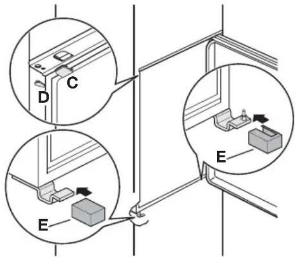 Pelgrim PVS3102N - Installation de l'appareil - 6