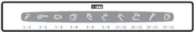 Pelgrim PVS3102N - Invriesagenda - 1