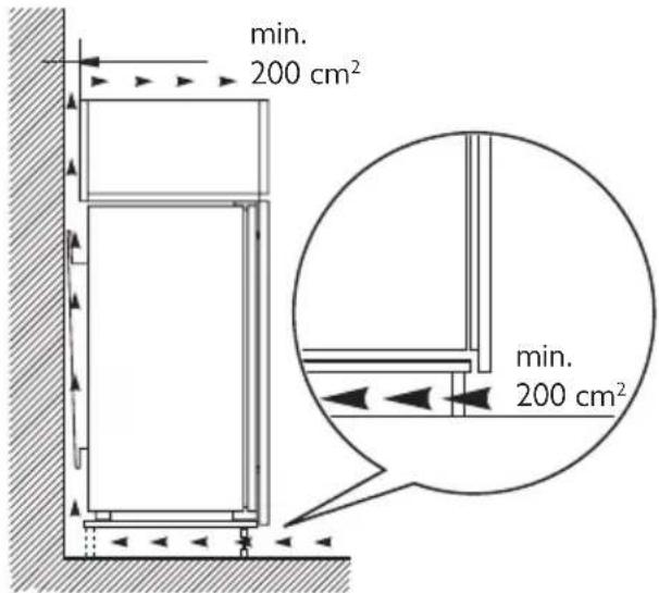Pelgrim PVS3102N - Ventilation requirements - 1