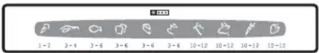 Pelgrim PVS3102N - Guide de congélation - 1