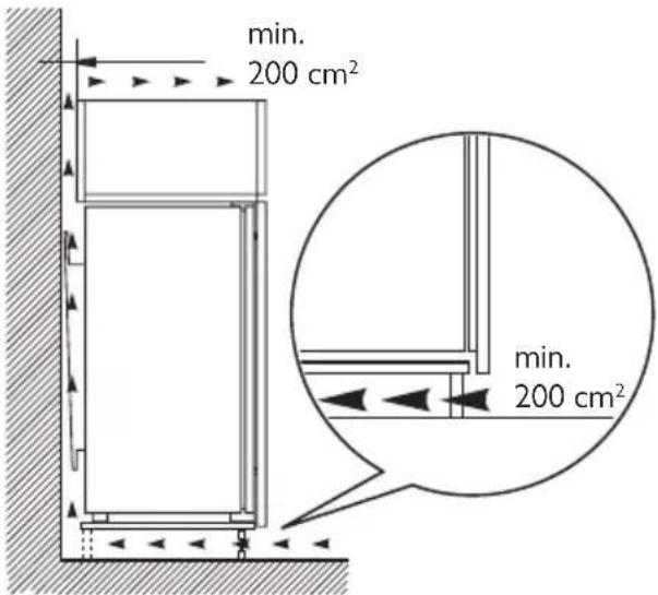 Pelgrim PVD7102N - Ventilatievereisten - 1