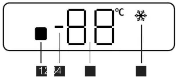 Pelgrim PVD7102N - Control panel - 2