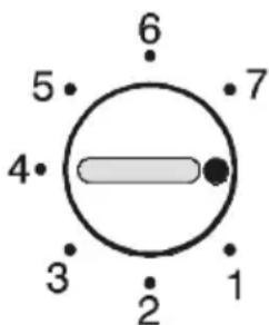 Pelgrim OVG214 - Temperatuurkeuze - 1