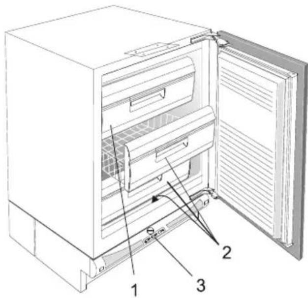 Pelgrim OVG214 - Adjusting the height of the appliance - 1