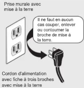 FRIGIDAIRE FFFC09M1RW - AVERTISSEMENT - 1