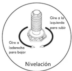 FRIGIDAIRE FFFC09M1RW - Nivelado (algunos modelos) - 1