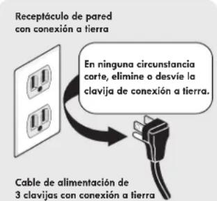 FRIGIDAIRE FFFC09M1RW - ADVERTENCIA - 1